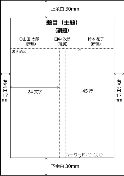 画像：ポスター原稿レイアウト